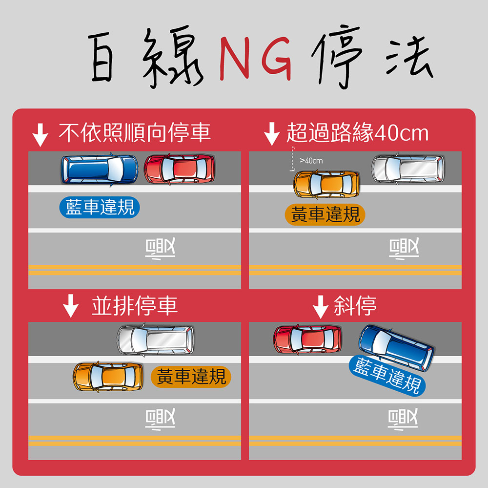 白線停車會被罰嗎 馬路三條線 Gonews行新聞