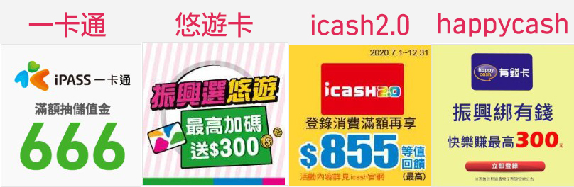 振興券_電子票證｜悠遊卡、一卡通、icash2.0、Happy cash
