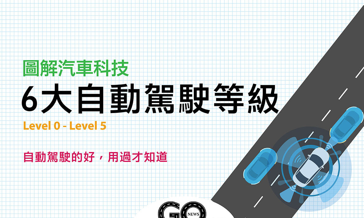 6大自動駕駛 封面 拷貝 https://gonews.com.tw/wp-content/uploads/2020/09/6大自動駕駛_封面-拷貝-optimized.jpg