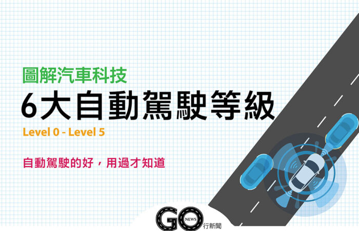 6大自動駕駛 封面 拷貝 https://gonews.com.tw/wp-content/uploads/2020/09/6大自動駕駛_封面-拷貝.jpg