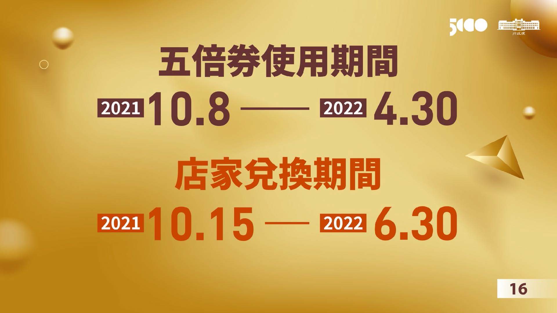 2021振興五倍券方案10 https://gonews.com.tw/wp-content/uploads/2021/09/五倍券-GoNews封面.jpg