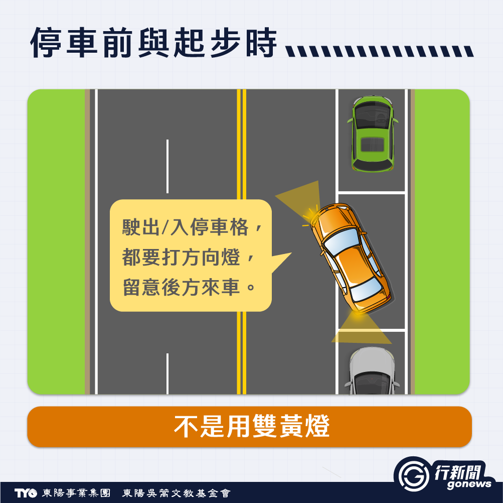 汽車駕駛看過來!正確方向燈的4種使用情境|起步、轉彎、變換、超車 Direction Light 1 https://gonews.com.tw/wp-content/uploads/2021/10/Direction-Light_Gonews-.png