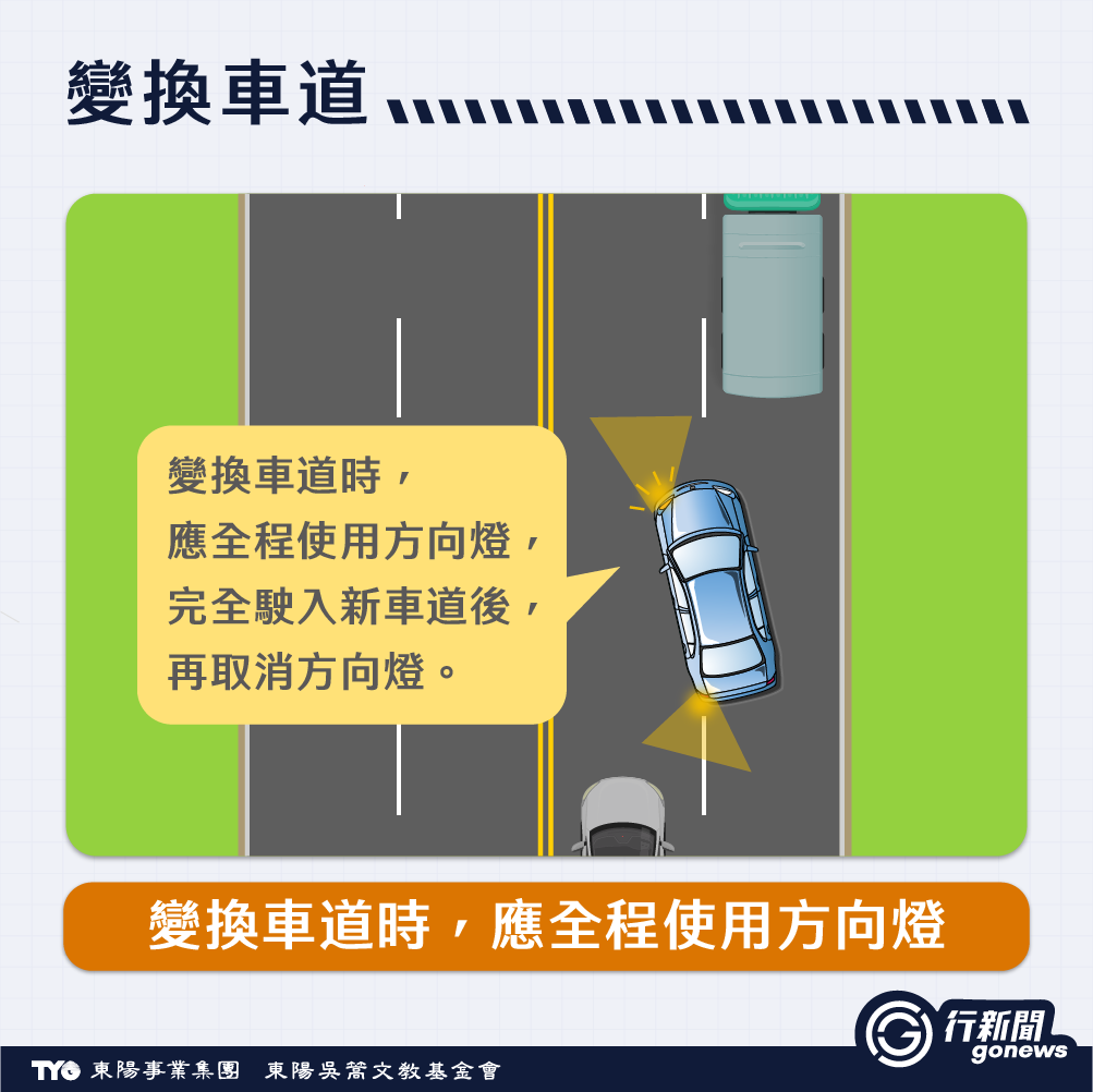 汽車駕駛看過來!正確方向燈的4種使用情境|起步、轉彎、變換、超車 Direction Light 3 https://gonews.com.tw/wp-content/uploads/2021/10/Direction-Light_Gonews-.png