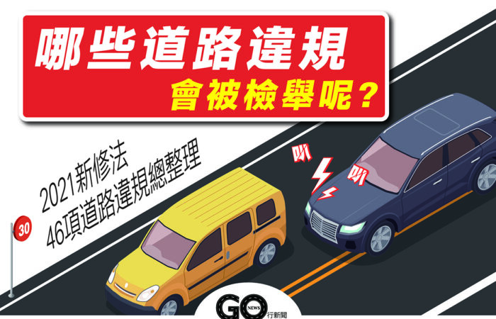 道路違規檢舉 https://gonews.com.tw/wp-content/uploads/2021/11/道路違規檢舉.jpg