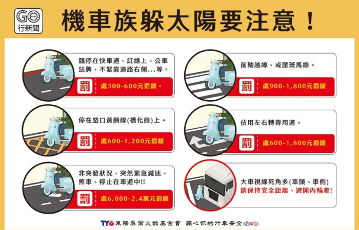 機車躲太陽 gonews https://gonews.com.tw/wp-content/uploads/2022/06/機車躲太陽_gonews.jpg