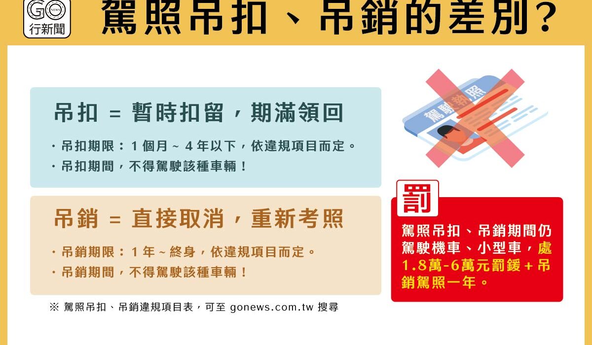gonews.com.tw 2025 2025 https://gonews.com.tw/wp-content/uploads/2022/07/gonews.com.tw-2025--2025-.jpg
