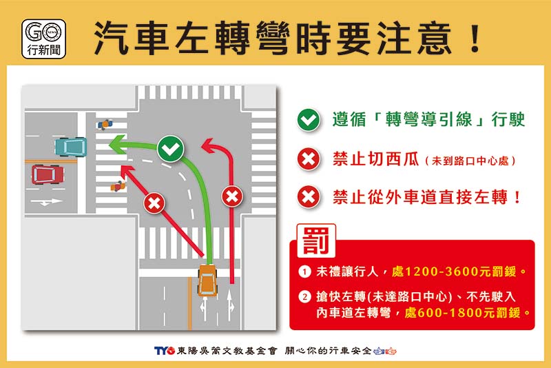 zhuanwandaoyinxian 800 https://gonews.com.tw/wp-content/uploads/2022/07/zhuanwandaoyinxian-800.jpg