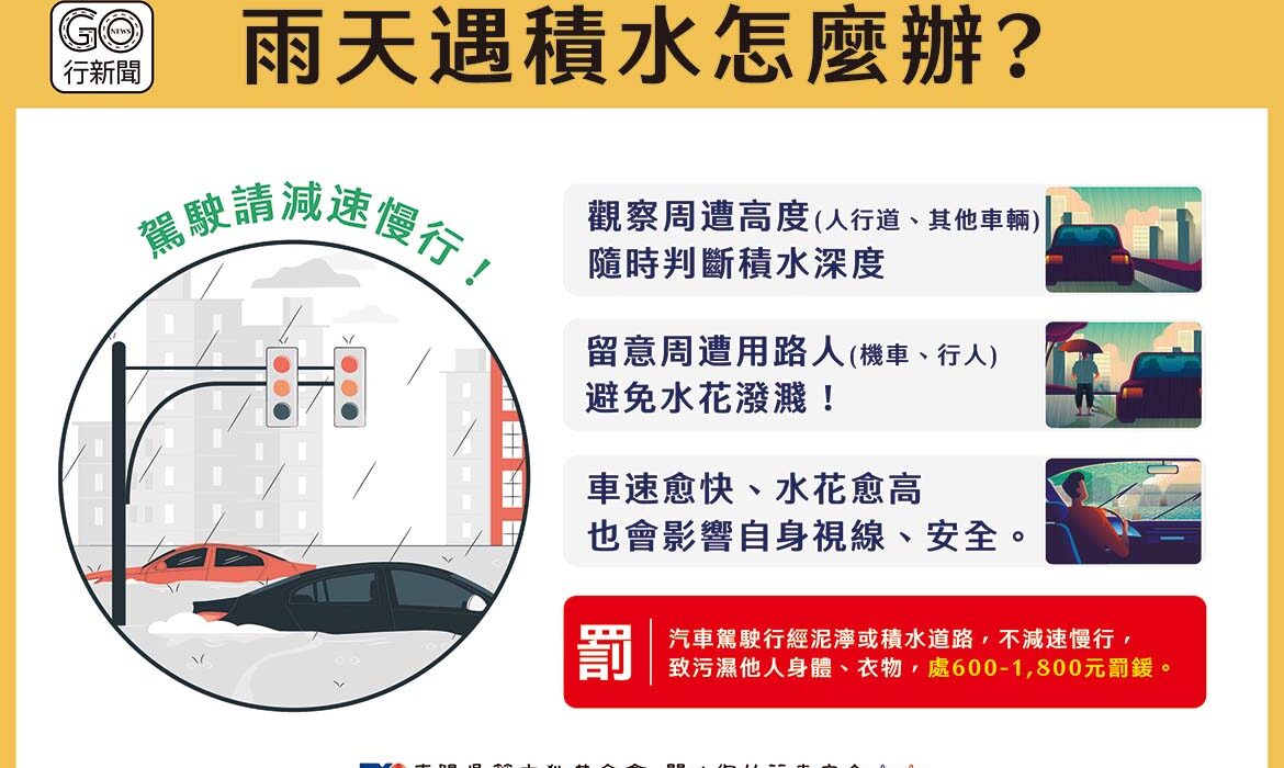 汽機車遇積水 gonews https://gonews.com.tw/wp-content/uploads/2022/09/汽機車遇積水_gonews-optimized.jpg