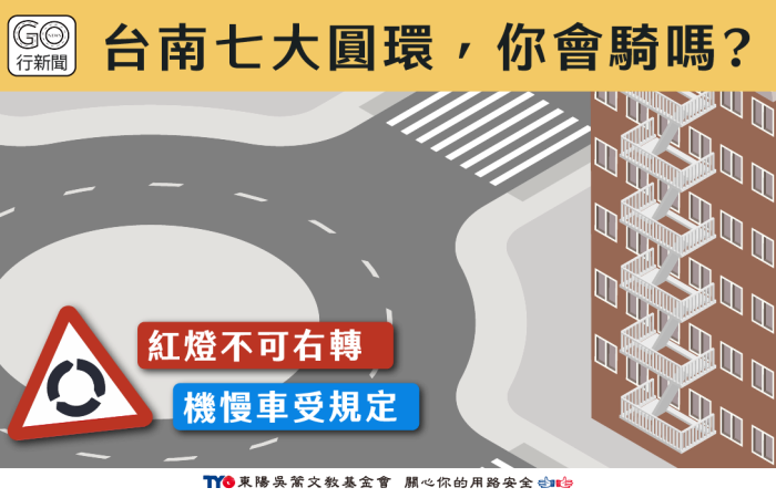 a roundabout tainan https://gonews.com.tw/wp-content/uploads/2023/11/a-roundabout_tainan.png