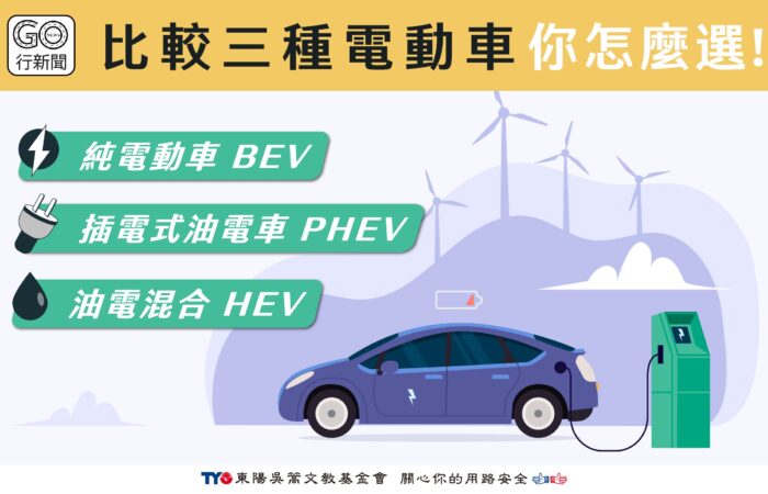 認識三種電動車 Gonews https://gonews.com.tw/wp-content/uploads/2023/11/認識三種電動車__Gonews.jpg