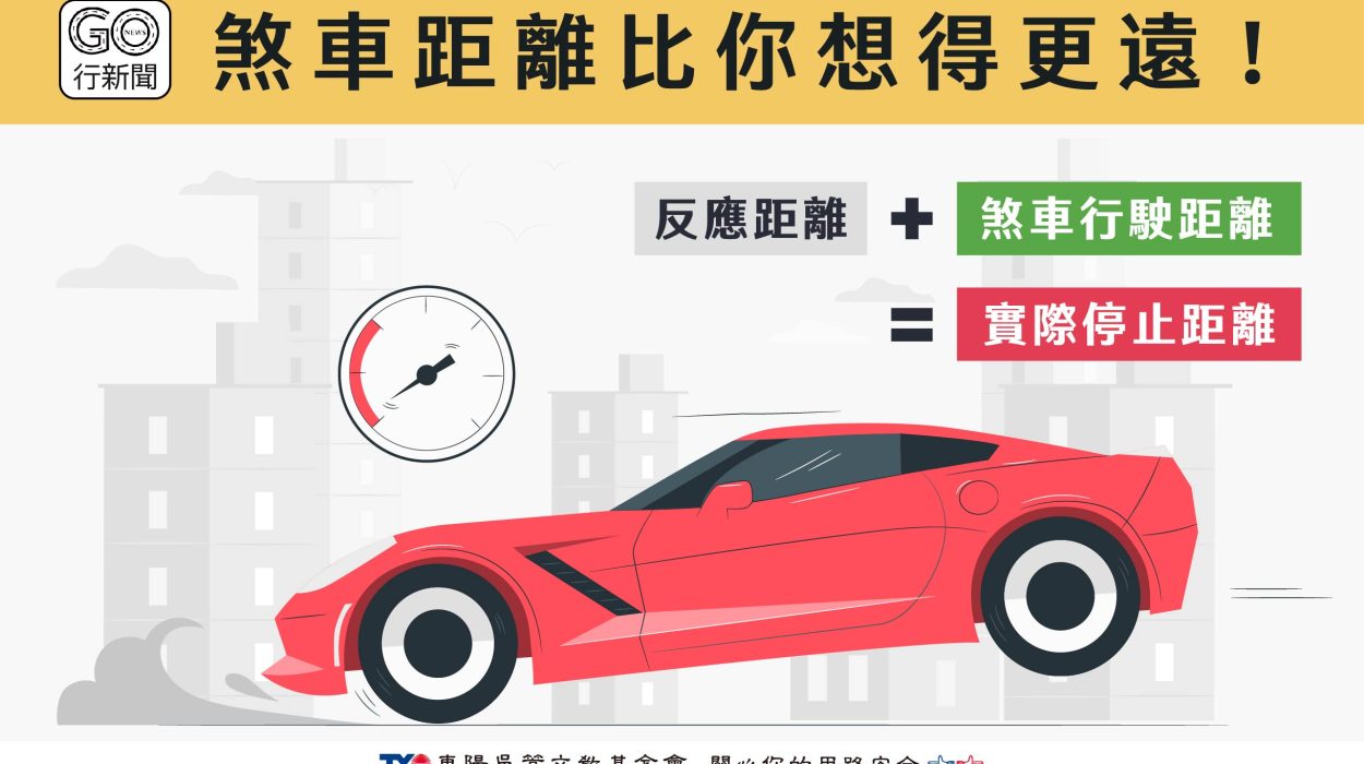 煞車距離 Gonews https://gonews.com.tw/wp-content/uploads/2023/12/煞車距離__Gonews-optimized.jpg