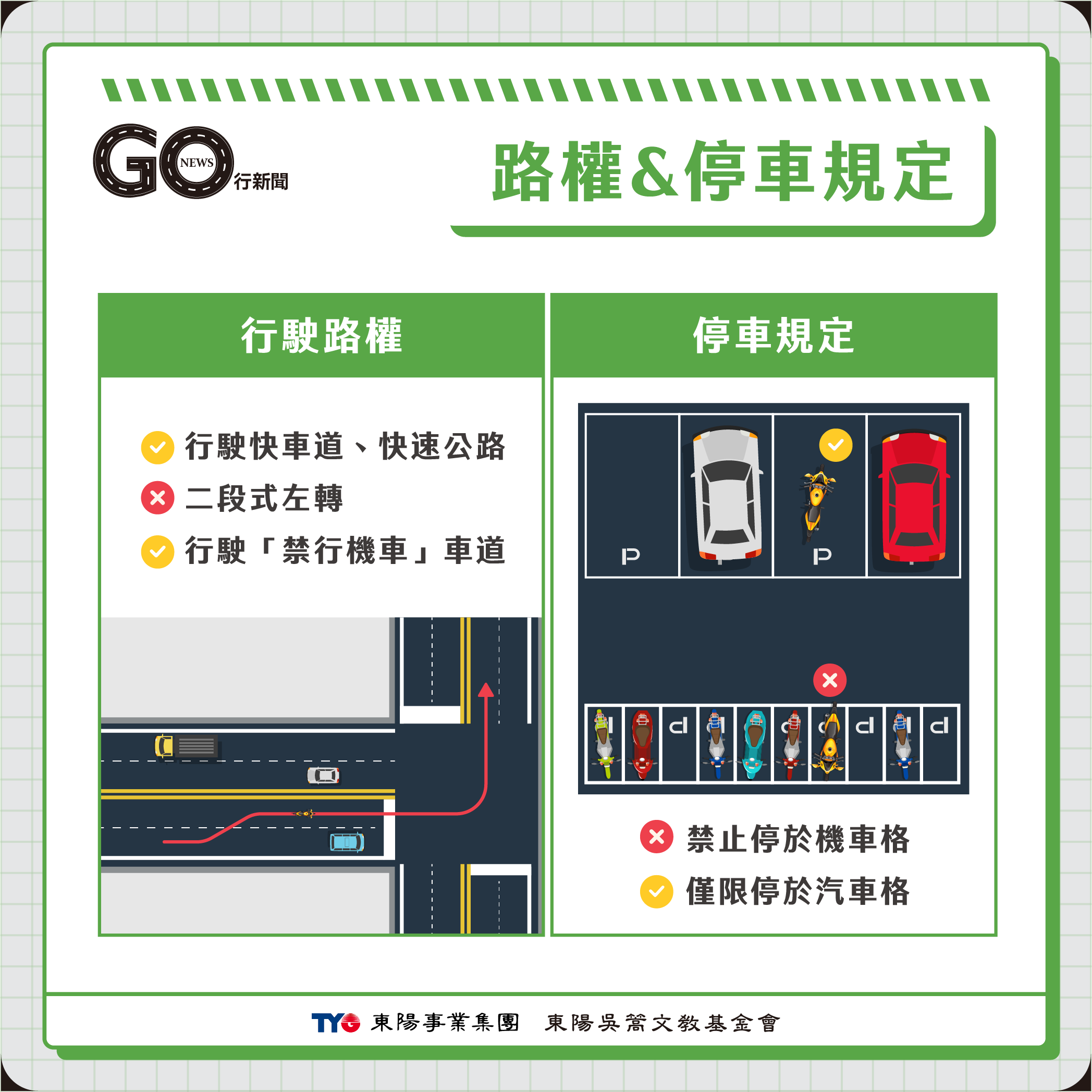 重機騎乘路權 04 https://gonews.com.tw/wp-content/uploads/2024/04/重機騎乘路權__Gonews.jpg