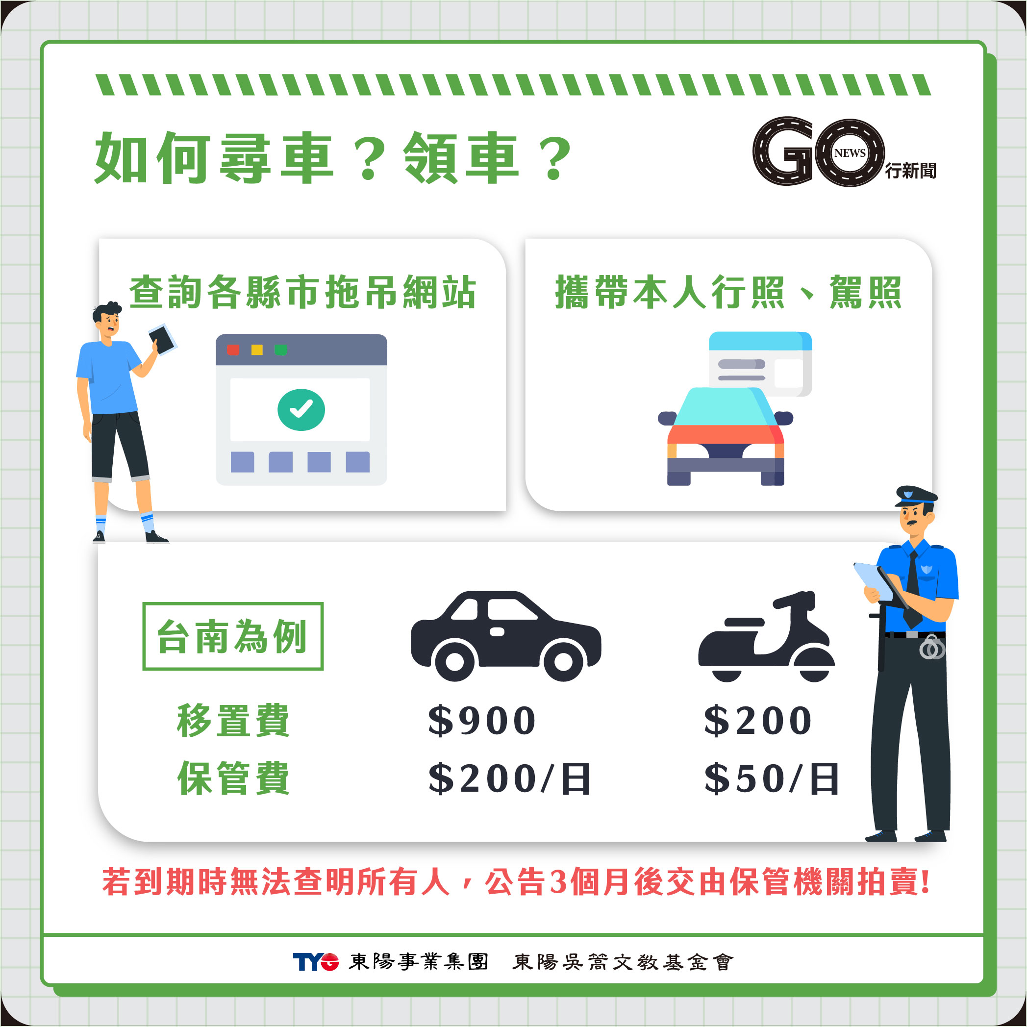 拖吊SOP 05 https://gonews.com.tw/wp-content/uploads/2024/05/拖吊SOP__Gonews.jpg