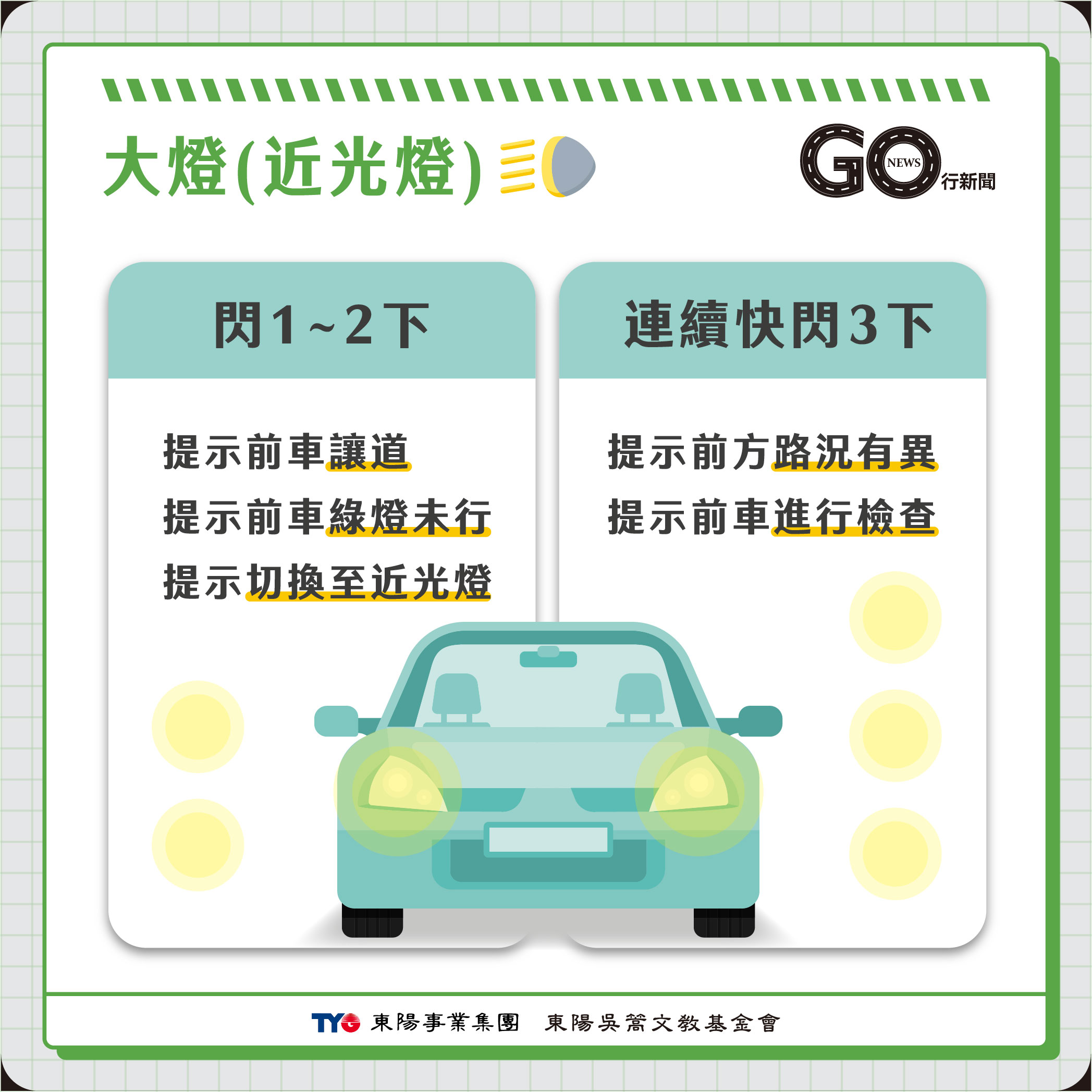 行車燈語汽車 03 https://gonews.com.tw/wp-content/uploads/2024/05/行車燈語汽車__Gonews更新.jpg