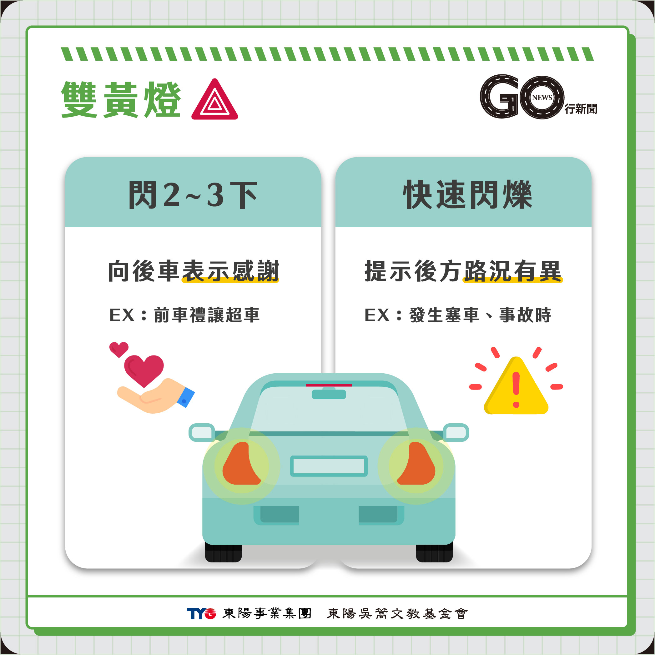 行車燈語汽車 04 https://gonews.com.tw/wp-content/uploads/2024/05/行車燈語汽車__Gonews更新.jpg