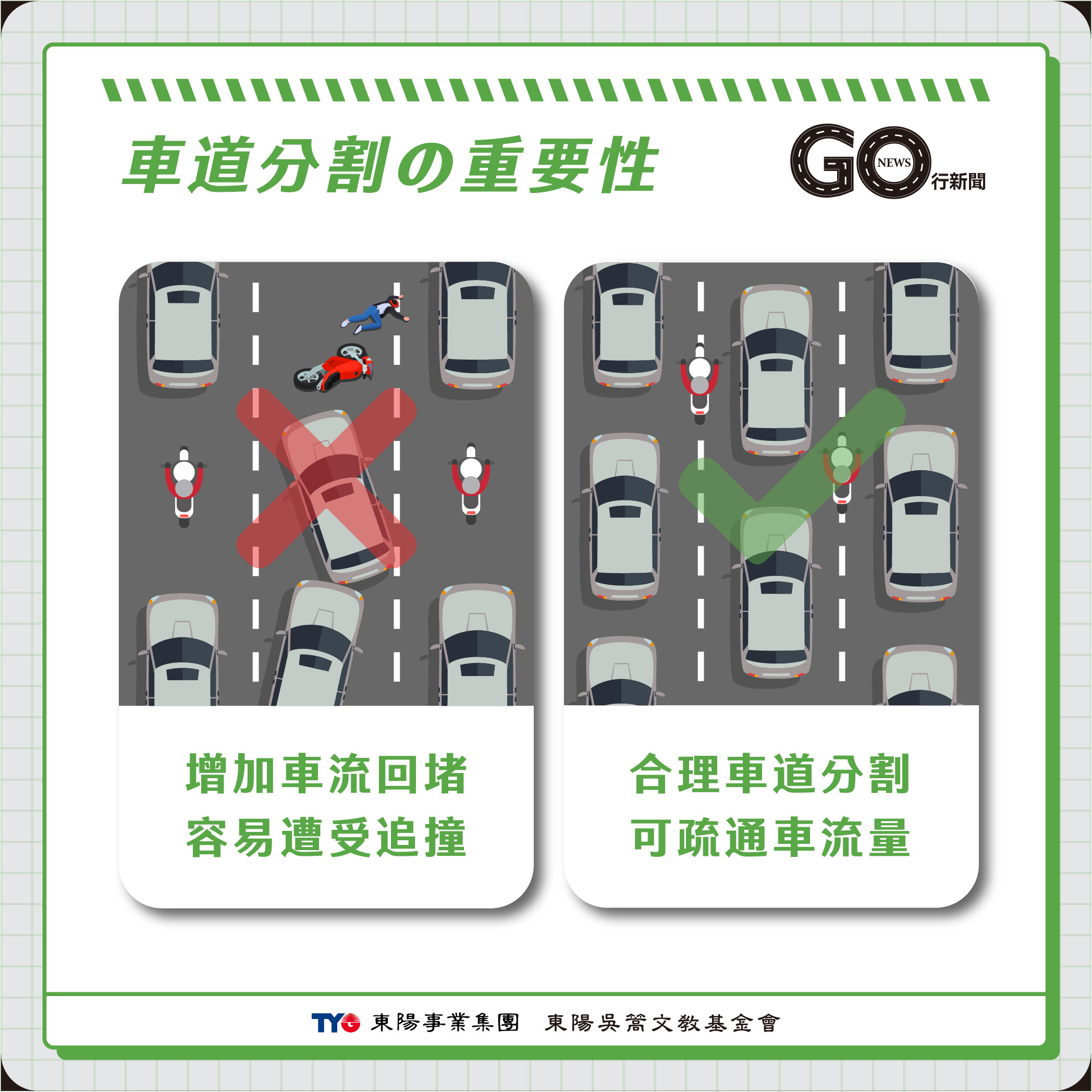 車道分割 05 https://gonews.com.tw/wp-content/uploads/2024/06/車道分割__Gonews_.jpg