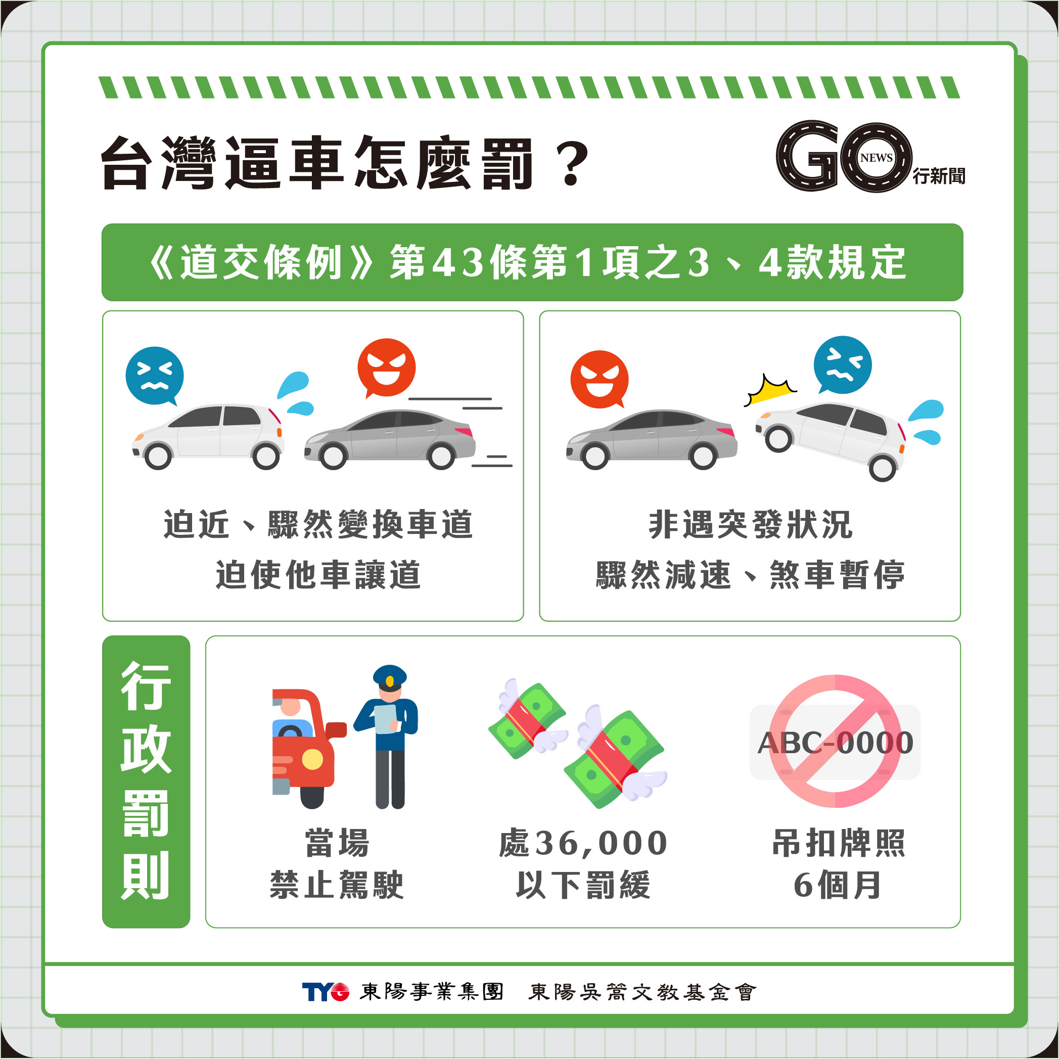 台日逼車 03 https://gonews.com.tw/wp-content/uploads/2024/06/台日逼車__Gonews.jpg