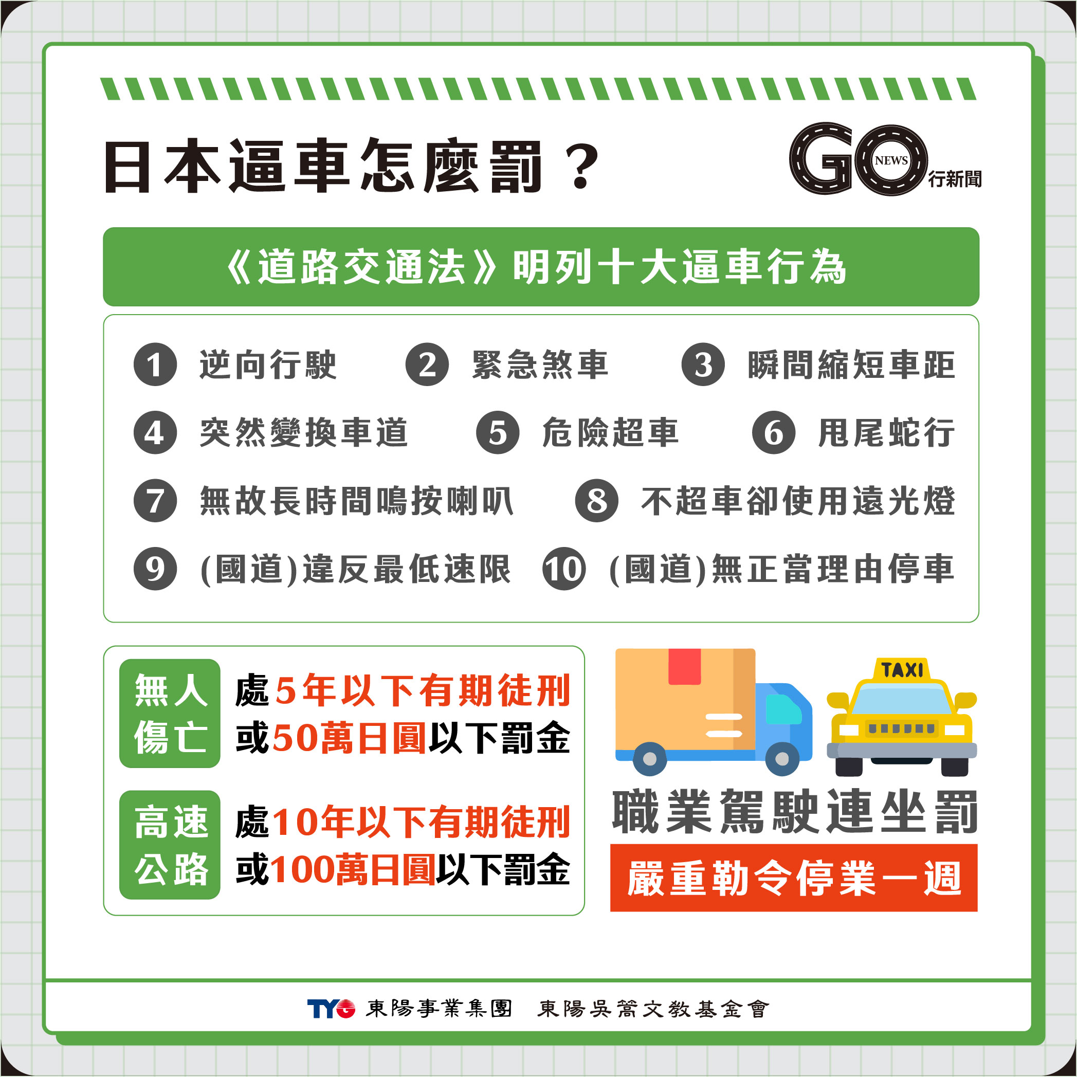 台日逼車 04 https://gonews.com.tw/wp-content/uploads/2024/06/台日逼車__Gonews.jpg