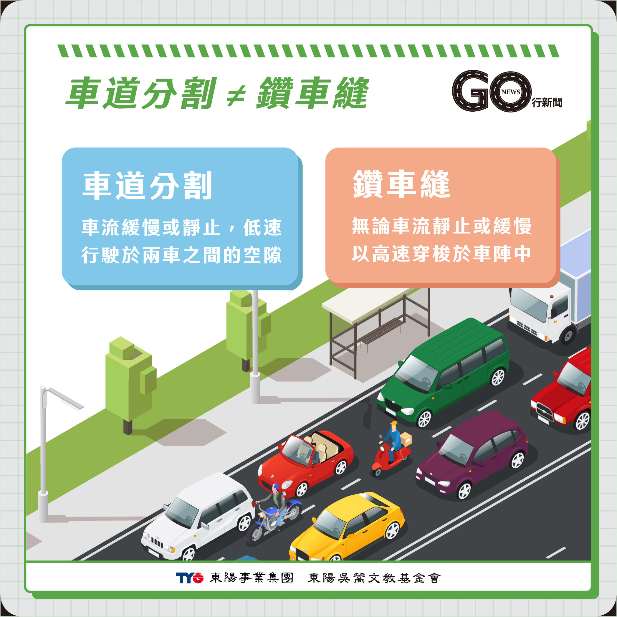 車道分割 03更新 https://gonews.com.tw/wp-content/uploads/2024/06/車道分割__Gonews_.jpg