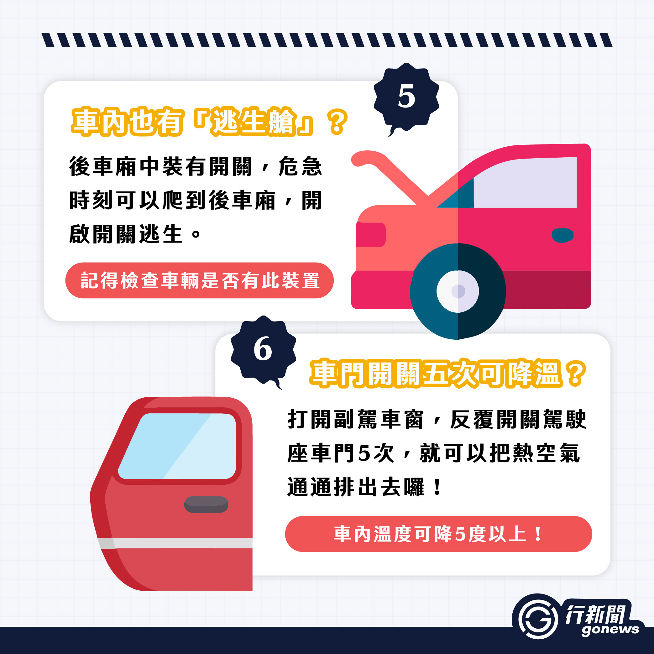 汽車冷知識 IG 複本 8 https://gonews.com.tw/wp-content/uploads/2024/07/汽車冷知識__Gonews__-optimized.jpg