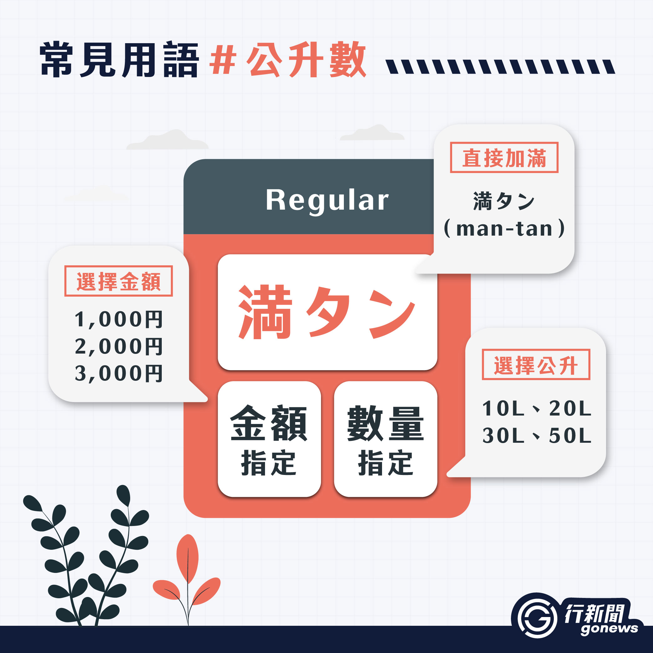 日本自駕注意 IG 複本 8 https://gonews.com.tw/wp-content/uploads/2024/08/日本自駕注意__Gonews-複本-optimized.jpg