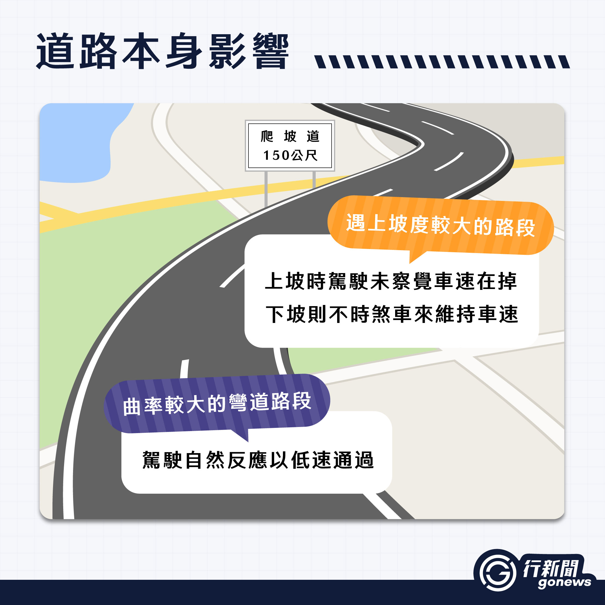 無事故也塞車 IG 複本 7 https://gonews.com.tw/wp-content/uploads/2024/09/無事故也塞車__Gonews-複本.jpg