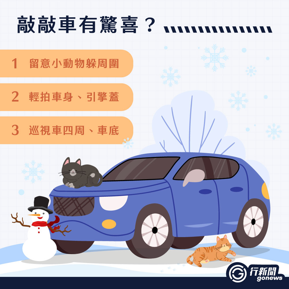 winter car IG 複本 6 https://gonews.com.tw/wp-content/uploads/2025/01/winter_car__Gonews-複本.jpg