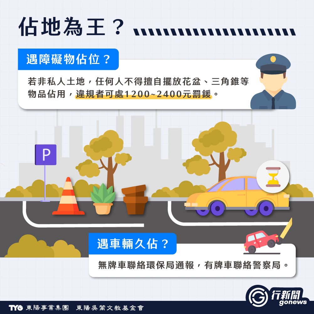 PARKING IG 2 https://gonews.com.tw/wp-content/uploads/2025/02/PARKING___Gonews.jpg