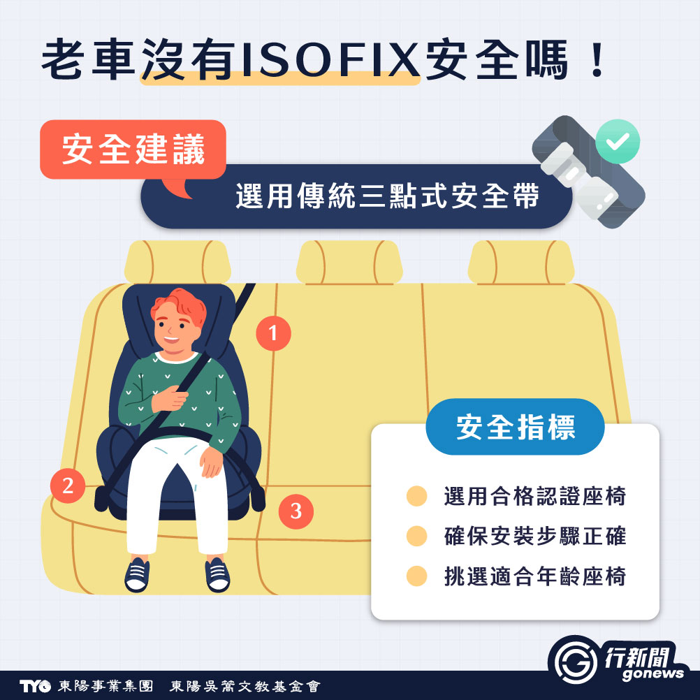 isofix IG 複本 8 https://gonews.com.tw/wp-content/uploads/2025/02/isofix__Gonews.jpg