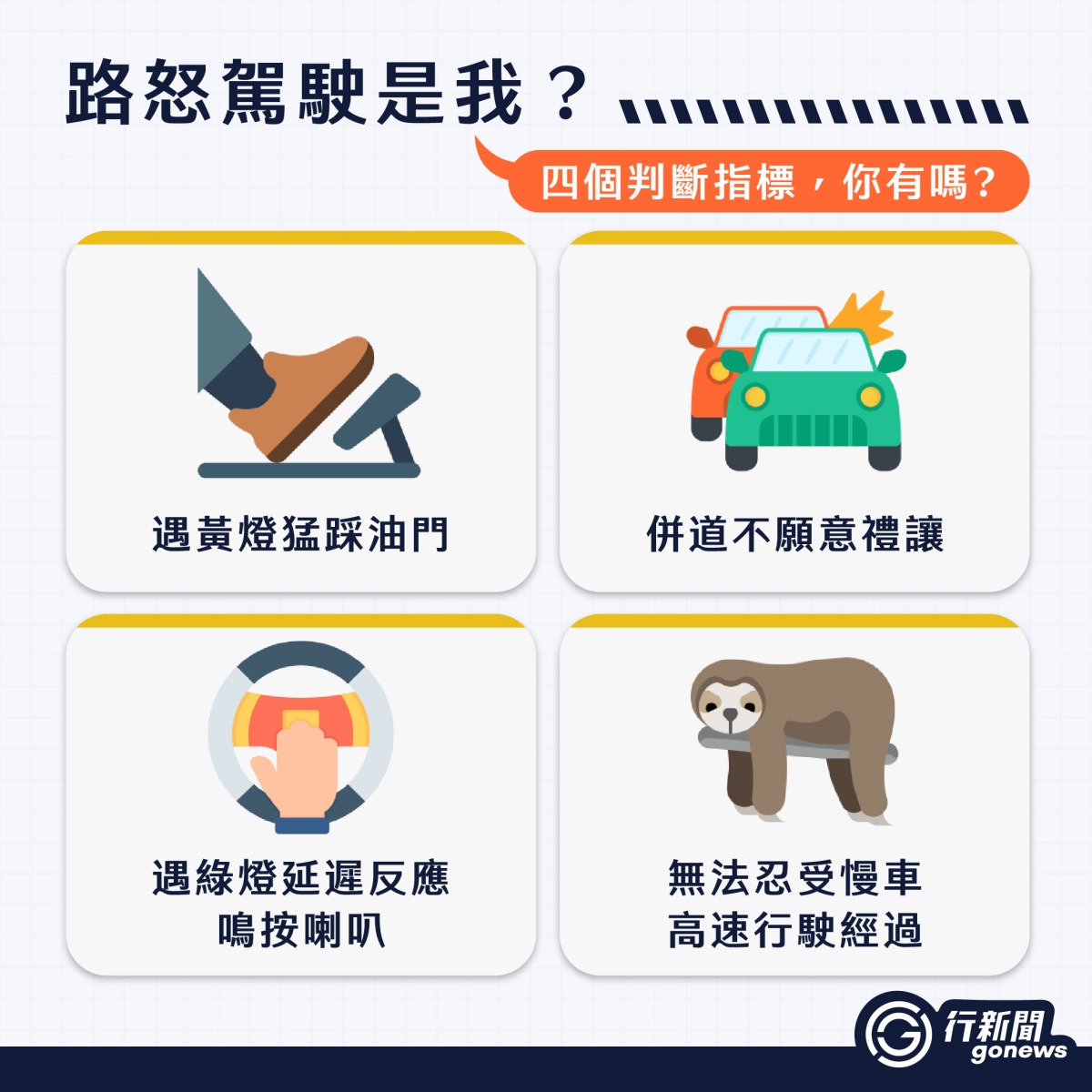一握方向盤就火大?當心「路怒症」!路怒症檢測+解壓妙招 Road rage 1 https://gonews.com.tw/wp-content/uploads/2025/05/Road-rage__Gonews.jpg