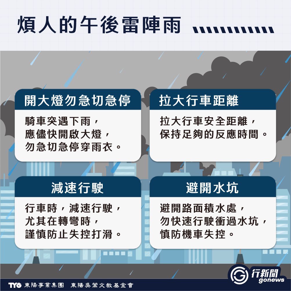 Summer Hell Mode 2 https://gonews.com.tw/wp-content/uploads/2025/06/Summer-Hell-Mode-gonews_Summer-Hell-Mode-gonews.png