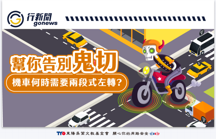 Motorcycle turns left Gonews https://gonews.com.tw/wp-content/uploads/2025/05/Motorcycle-turns-left_Gonews-.png