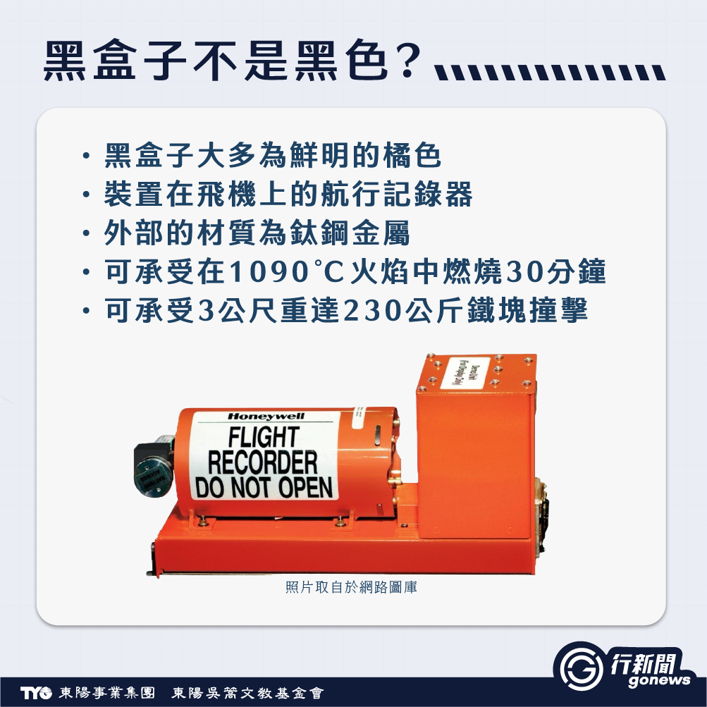 原來如此!【飛機冷知識大揭密】一次告訴你! a 03 https://gonews.com.tw/wp-content/uploads/2025/05/a_Gonews-1-1.png