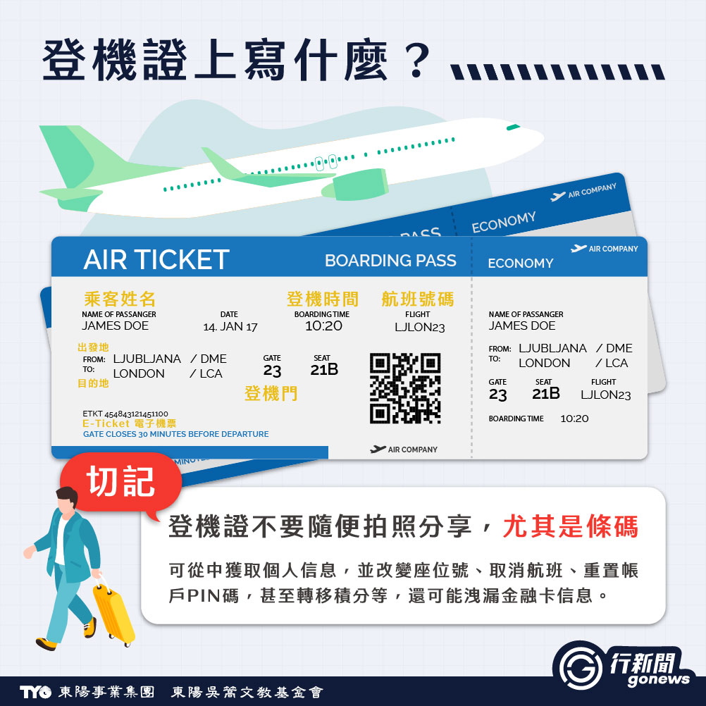 出國新手不再怕!一篇教你精明搶票、機場報到全流程 boarding 3 https://gonews.com.tw/wp-content/uploads/2025/05/boarding__Gonews.jpg