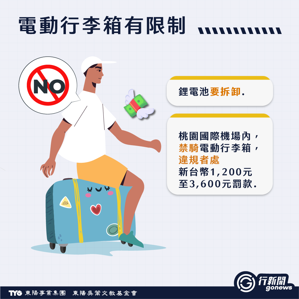 出國前先看!行李箱使用常見3大陷阱 suitcase 2 1 https://gonews.com.tw/wp-content/uploads/2025/05/suitcase_Gonews-.png