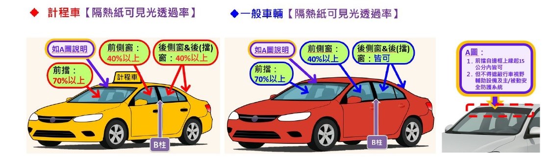 0630 https://gonews.com.tw/wp-content/uploads/2023/04/thermal-insulation-paper_GoNews.jpg