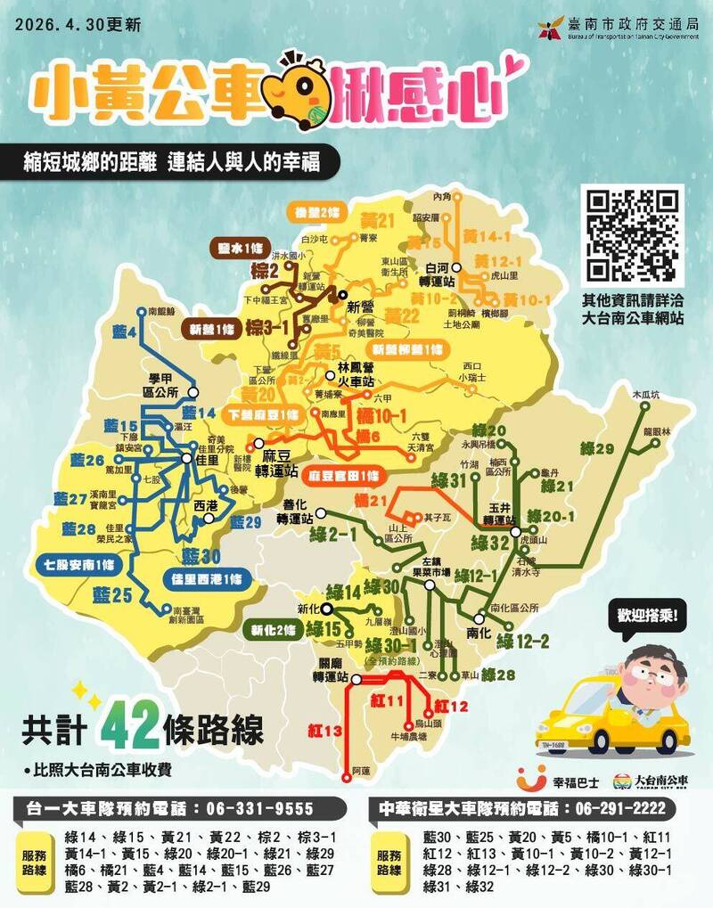 5426890 1 1 https://gonews.com.tw/wp-content/uploads/2025/06/tainan-travel-transport-guide.jpg