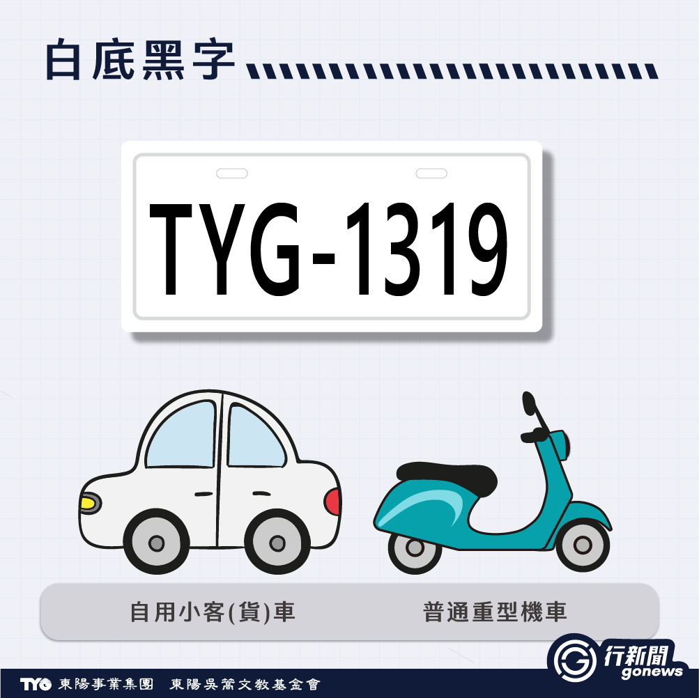 車牌顏色藏玄機!紅綠黃白這四色原來是這"意思"! Color 1 https://gonews.com.tw/wp-content/uploads/2025/06/Color_Gonews-.png