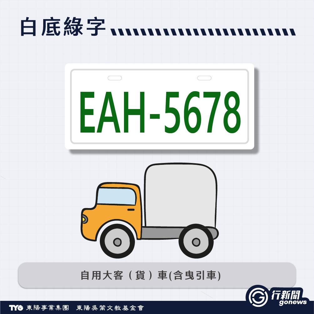 車牌顏色藏玄機!紅綠黃白這四色原來是這"意思"! Color 2 https://gonews.com.tw/wp-content/uploads/2025/06/Color_Gonews-.png