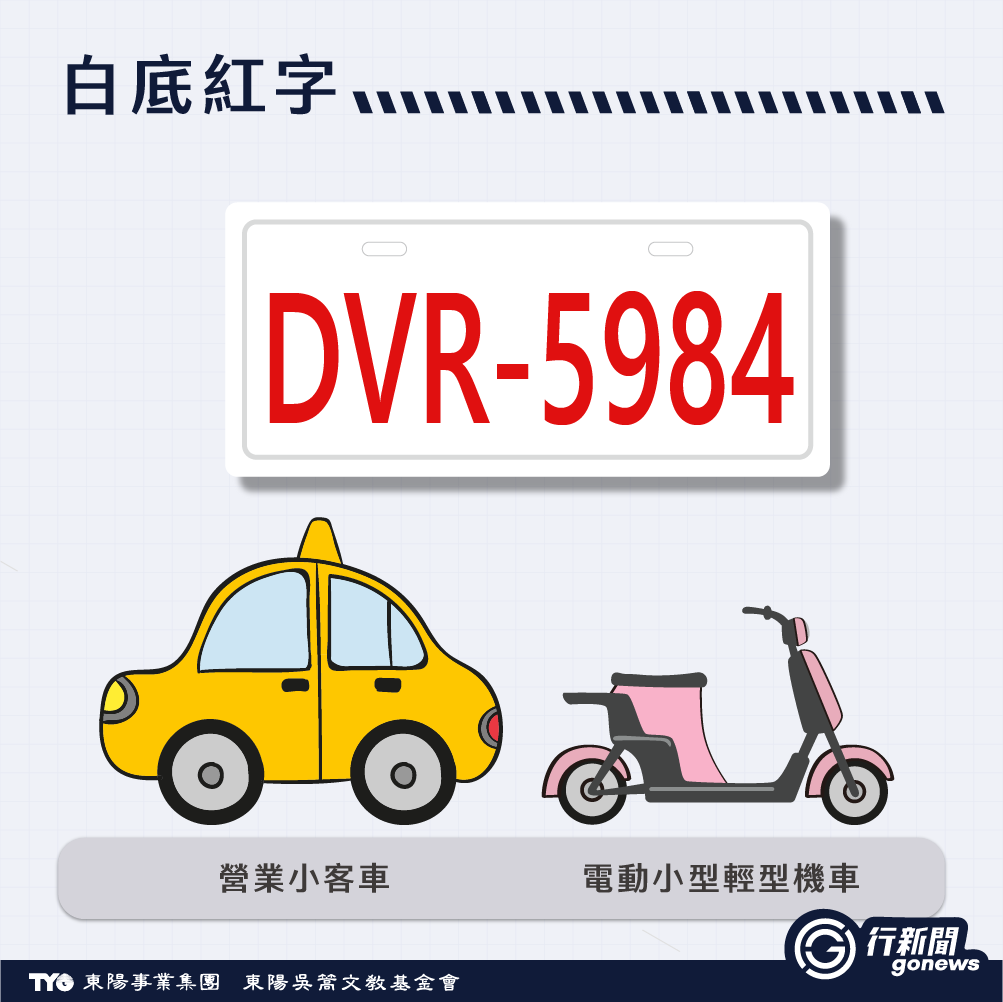 車牌顏色藏玄機!紅綠黃白這四色原來是這"意思"! Color 3 https://gonews.com.tw/wp-content/uploads/2025/06/Color_Gonews-.png