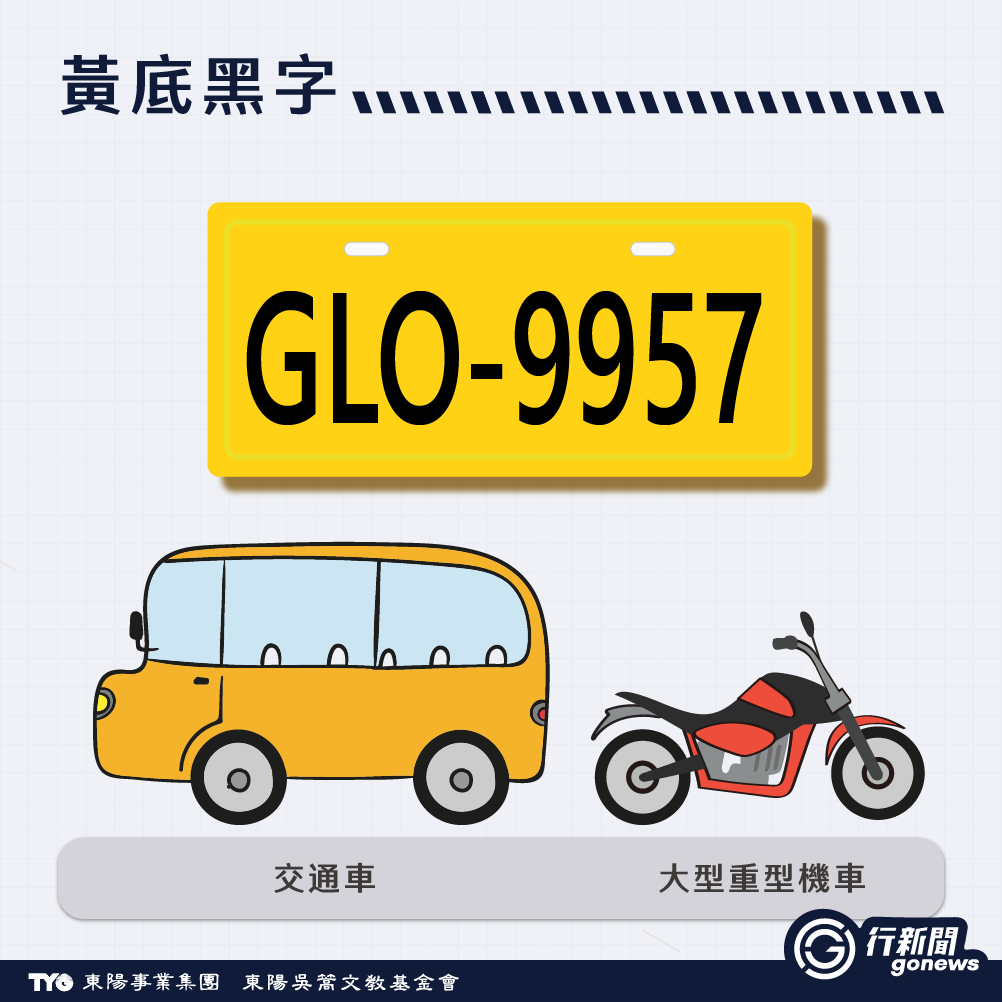 車牌顏色藏玄機!紅綠黃白這四色原來是這"意思"! Color 6 https://gonews.com.tw/wp-content/uploads/2025/06/Color_Gonews-.png