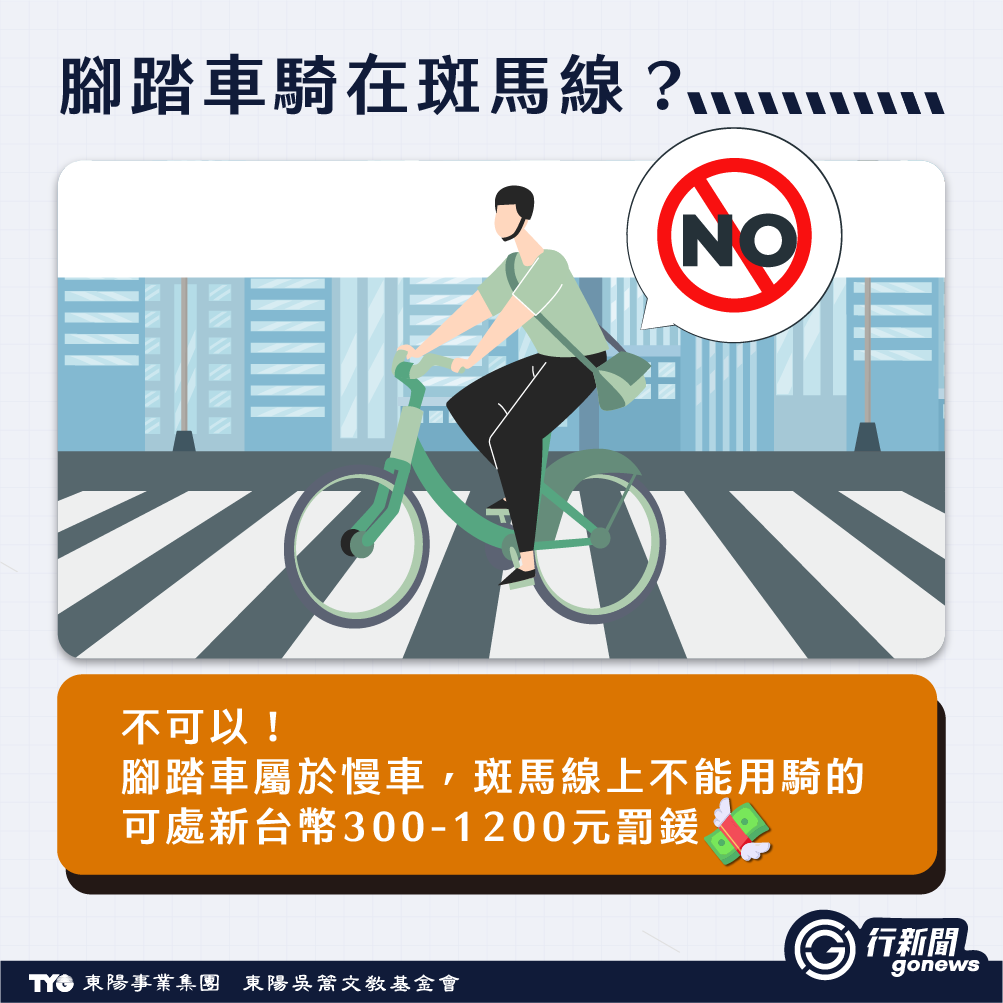 Zebra crossing violation 1 https://gonews.com.tw/wp-content/uploads/2025/08/Zebra-crossing-violation_Gonews-.png