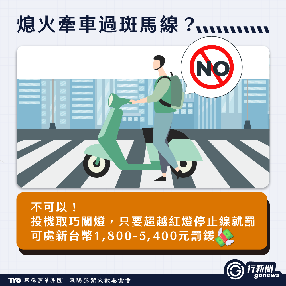 Zebra crossing violation 2 https://gonews.com.tw/wp-content/uploads/2025/08/Zebra-crossing-violation_Gonews-.png