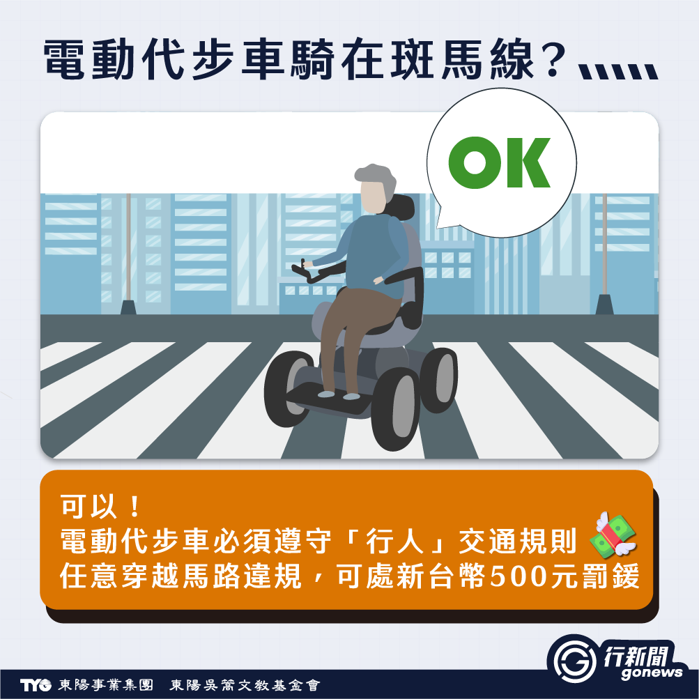 Zebra crossing violation 3 https://gonews.com.tw/wp-content/uploads/2025/08/Zebra-crossing-violation_Gonews-.png