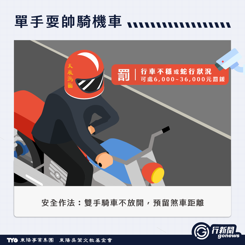 不是嚇你!3大奪命失誤,天天都有機車騎士中招 danger moto 1 https://gonews.com.tw/wp-content/uploads/2025/06/danger-moto__Gonews-.png