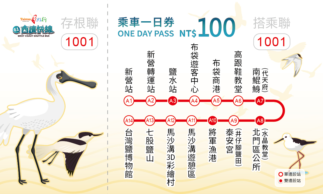 【2025最新】台南交通攻略:觀光代步工具推薦懶人包 taiwan trip bus https://gonews.com.tw/wp-content/uploads/2025/06/tainan-travel-transport-guide.jpg