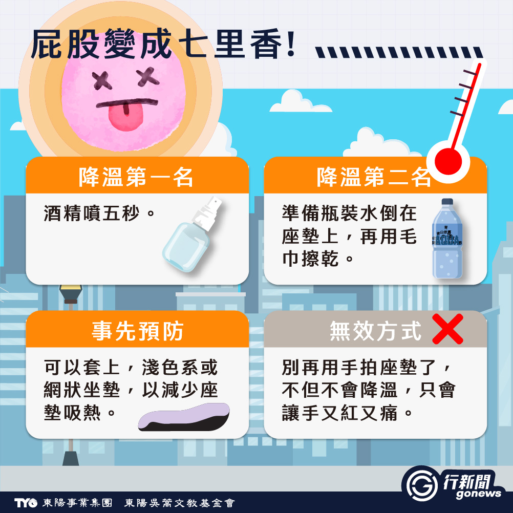 Summer Hell Mode new Summer Hell Mode 3 https://gonews.com.tw/wp-content/uploads/2025/06/Summer-Hell-Mode-gonews_Summer-Hell-Mode-gonews.png