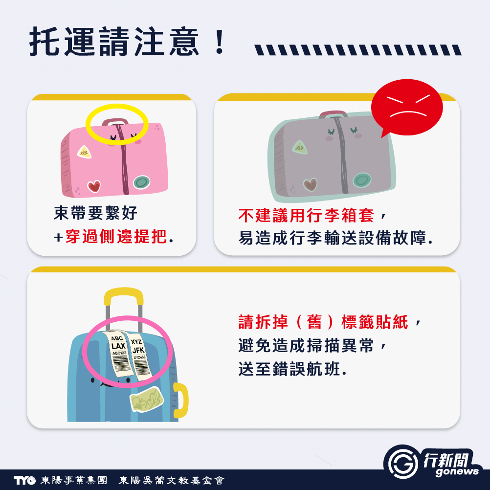 出國前先看!行李箱使用常見3大陷阱 suitcase new suitcase IG https://gonews.com.tw/wp-content/uploads/2025/05/suitcase_Gonews-.png