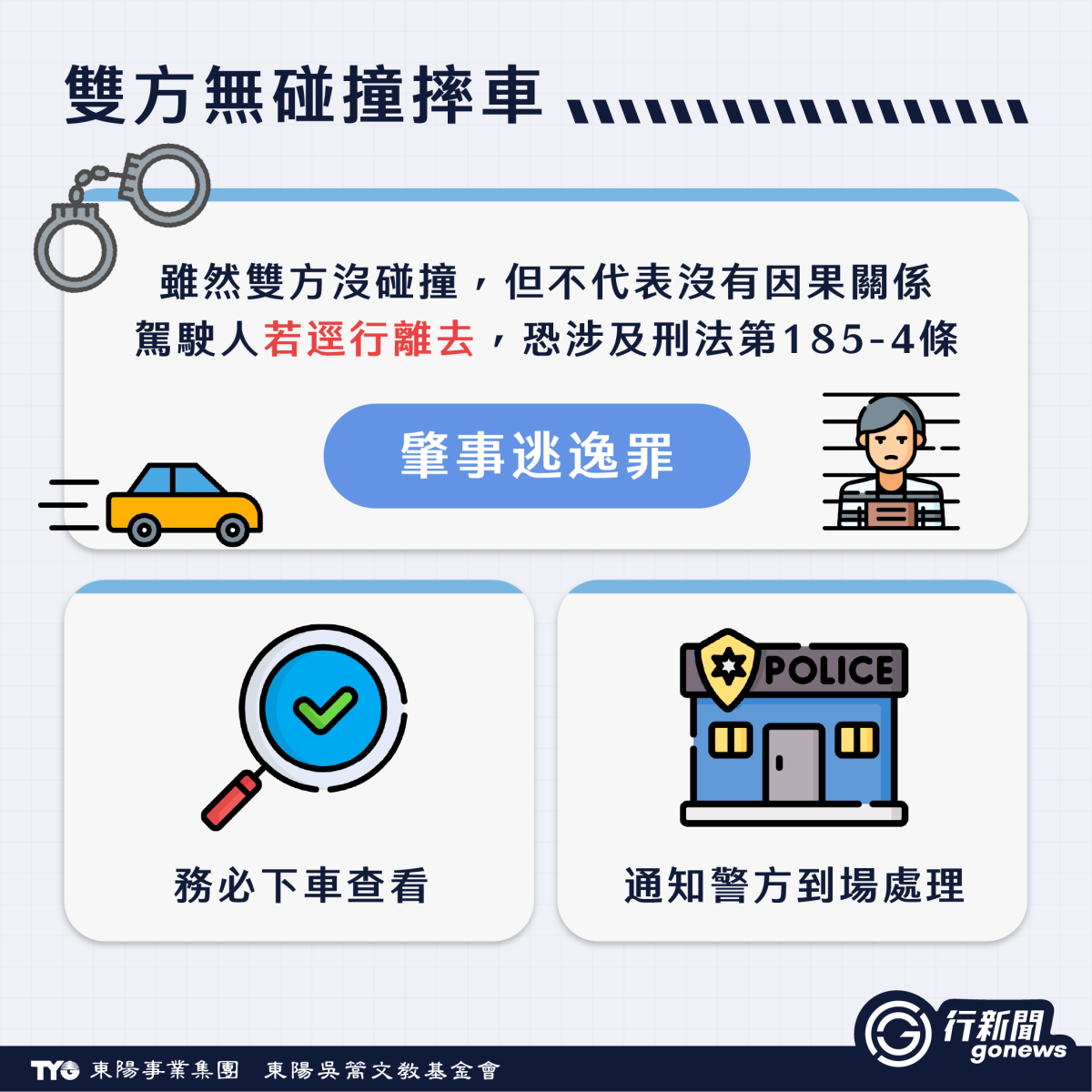 機車自摔、自撞事故理賠懶人包|3種狀況,小心保險理賠遭拒 摔車 2 https://gonews.com.tw/wp-content/uploads/2025/07/falldown__Gonews-.png