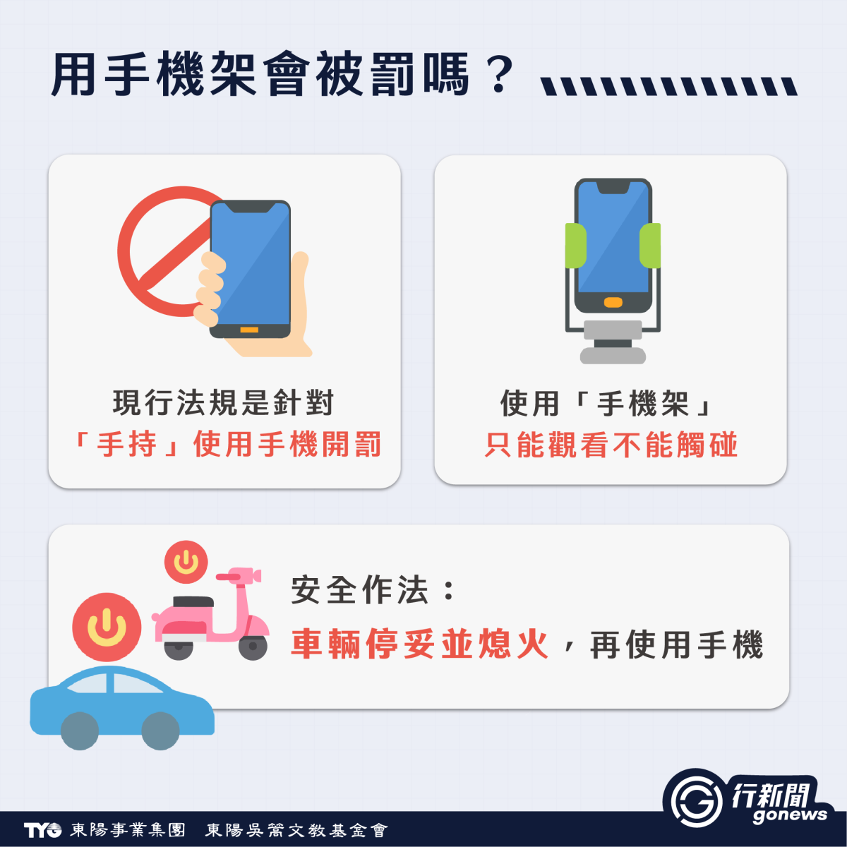 停紅燈滑手機小心荷包大失血!行人、駕駛罰則一次看 phone 0716 3 https://gonews.com.tw/wp-content/uploads/2025/08/phone-0716__Gonews.png